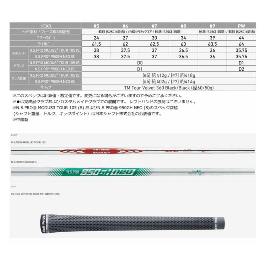 TaylorMade（テーラーメイド） P8CB アイアン 5本組（＃6-P） N.S.PRO