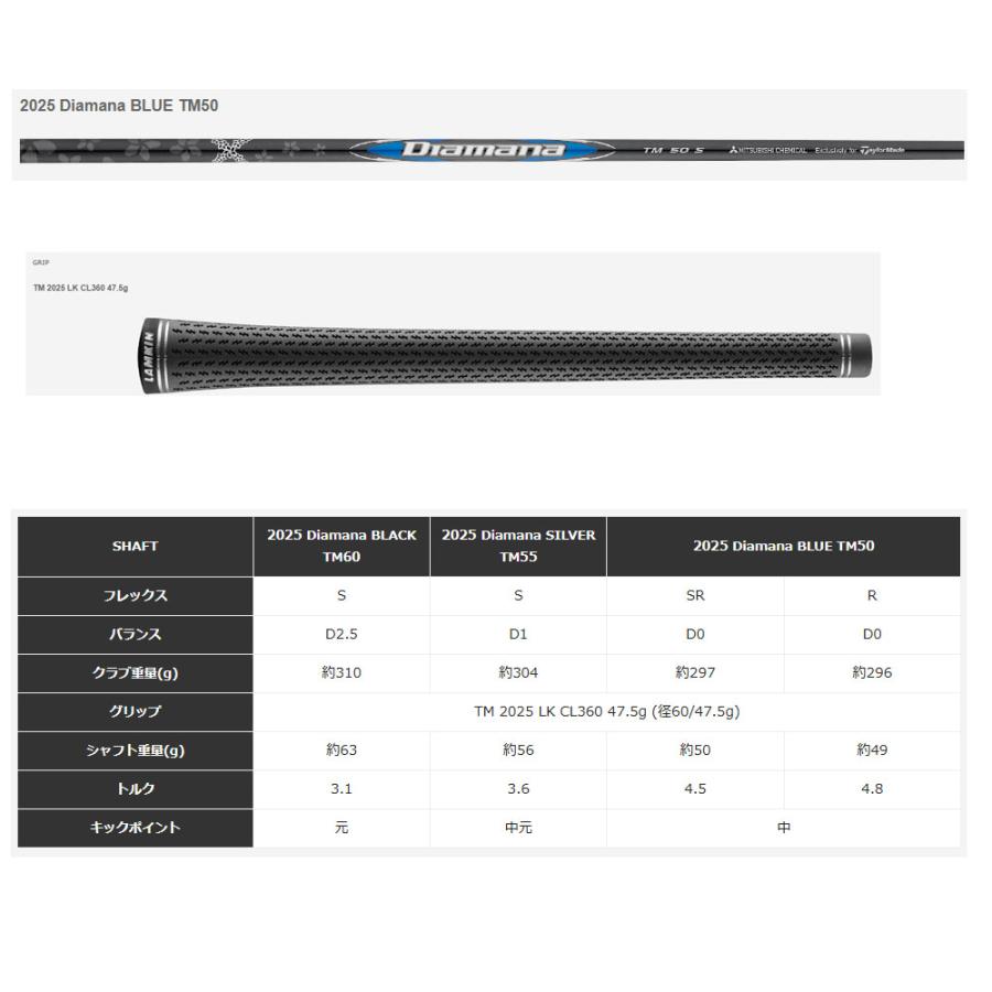 TaylorMade（テーラーメイド） 【シャフト／±2°用】 スリーブ付き