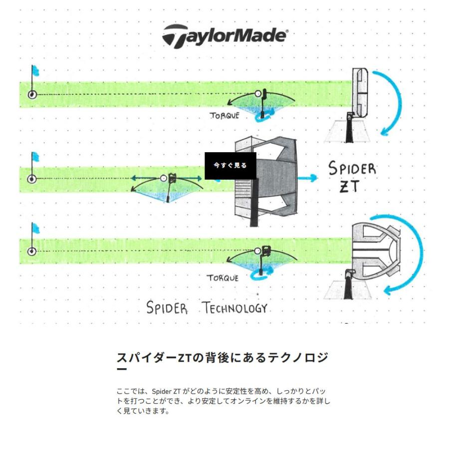 TaylorMade Spider ZT 35インチ US仕様 TaylorMade Spider ZT Putter Backordered to November 2025