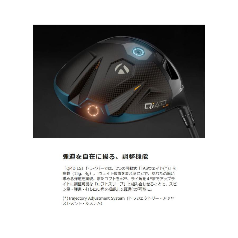 TaylorMade（テーラーメイド） 【USモデル】 Qi4D LS ドライバー