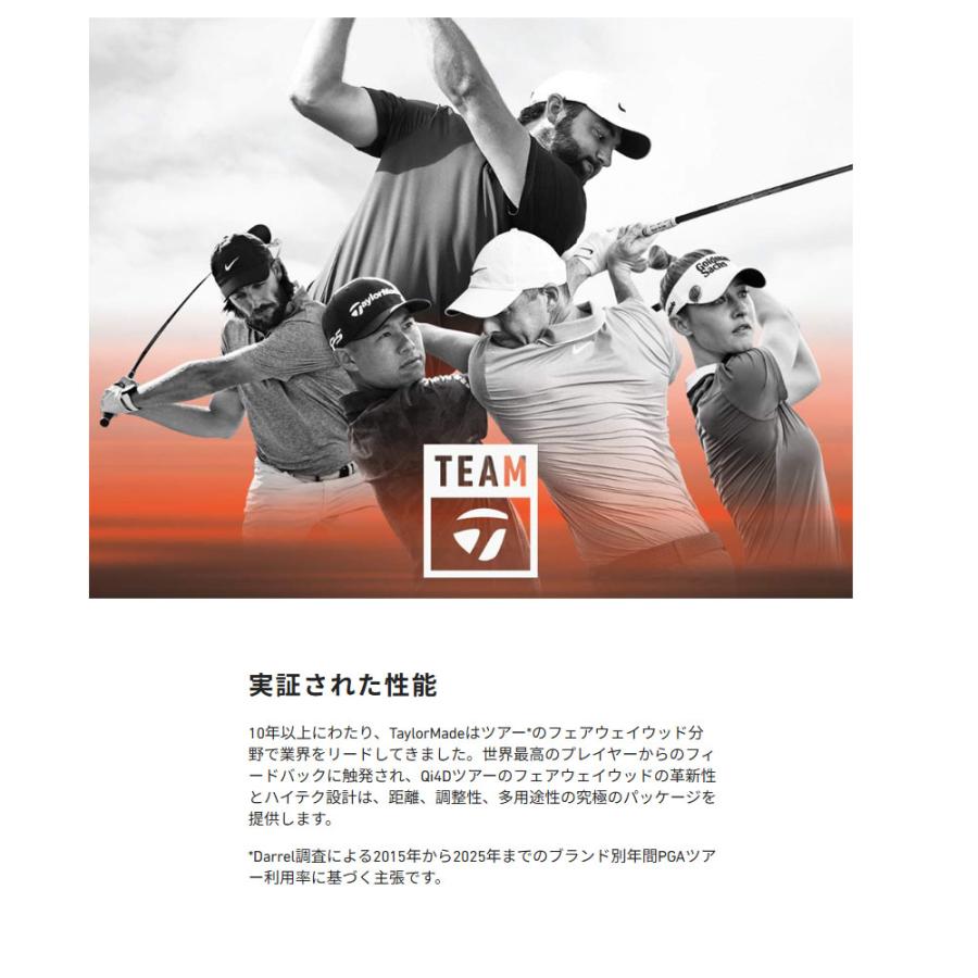 TaylorMade（テーラーメイド） 【USモデル】 Qi4D TOUR フェアウェイ