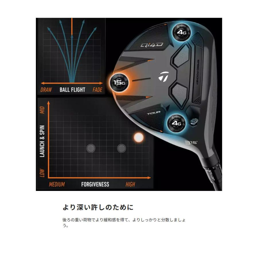 TaylorMade（テーラーメイド） 【USモデル】 Qi4D TOUR フェアウェイ