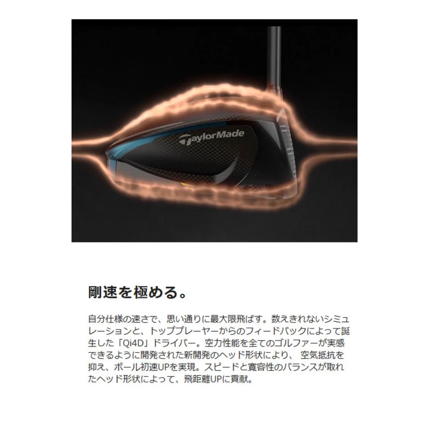 TaylorMade（テーラーメイド） (USモデル／ヘッド単体) Qi4D