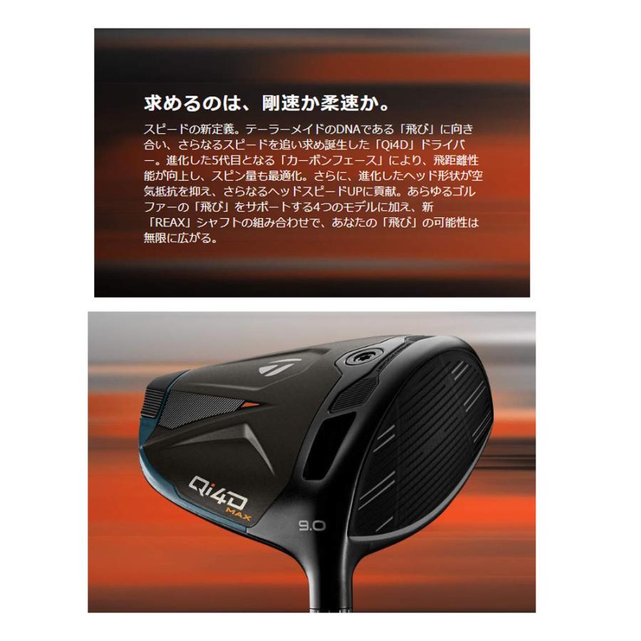 TaylorMade（テーラーメイド） (USモデル／ヘッド単体) Qi4D MAX