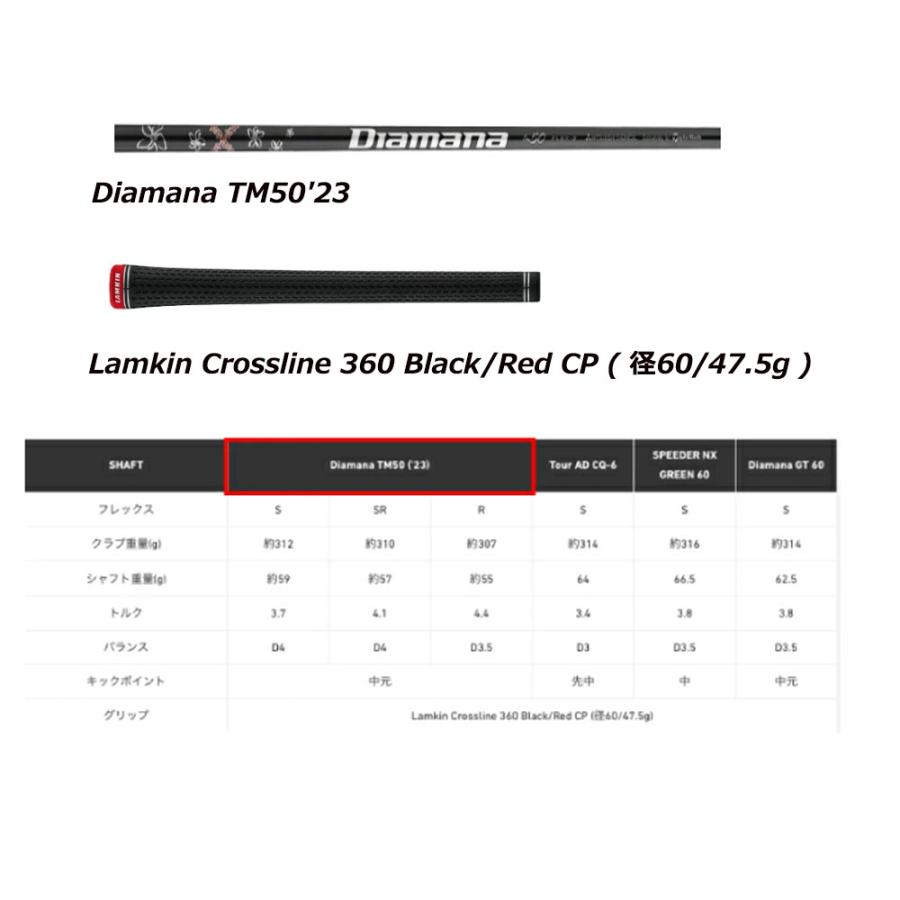 値下げ❗️Diamana TM50 Sテーラーメイドスリーブ付ドライバー用シャフト TRUSS（テーラーメイド） 【シャフト／±2°用】 テーラーメイド