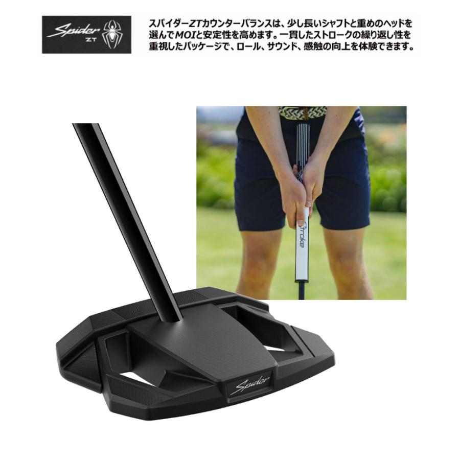 Titleist（タイトリスト） US輸入品 テーラーメイド Spider ZT Black