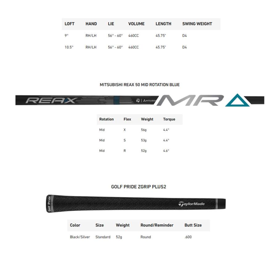 TaylorMade（テーラーメイド） USモデル Qi4D シャドウ フォール