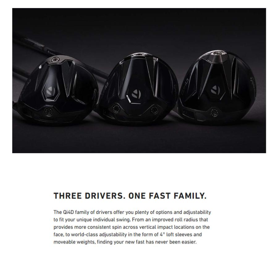 TaylorMade（テーラーメイド） USモデル Qi4D シャドウ フォール