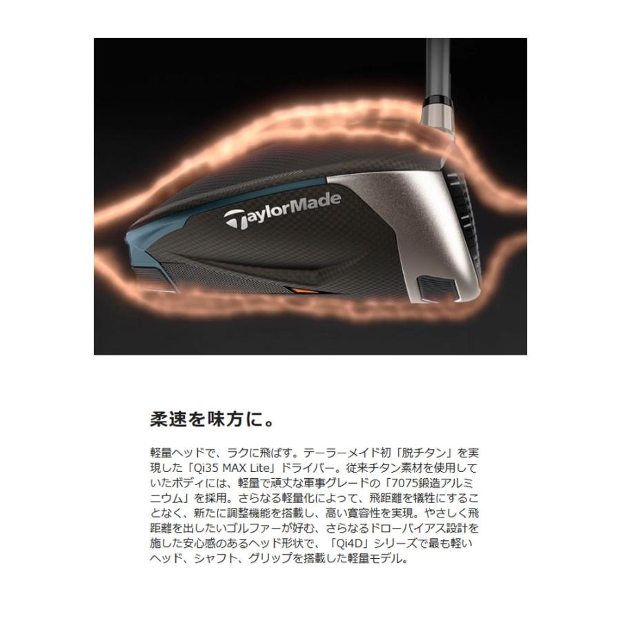 TaylorMade（テーラーメイド） (USモデル／ヘッド単体) Qi4D MAX LITE