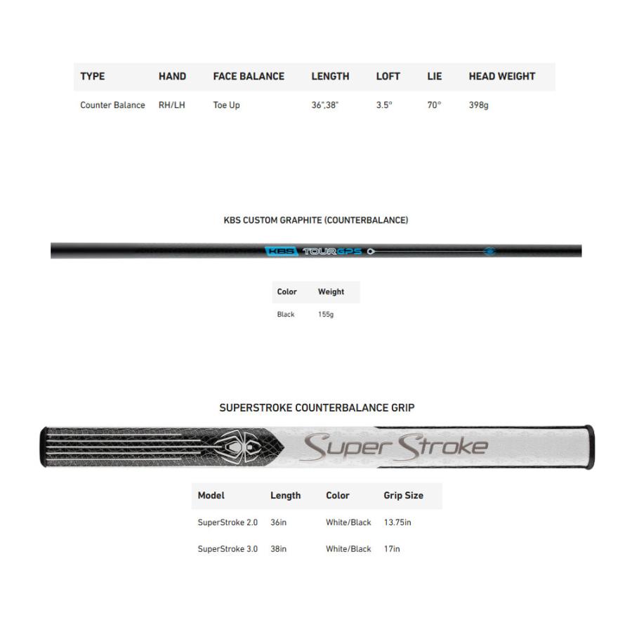 TaylorMade（テーラーメイド） USモデル スパイダー ZT マックス