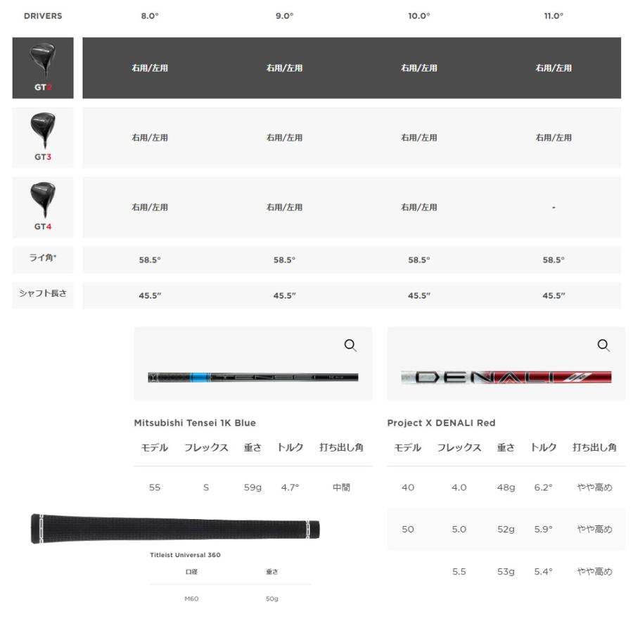 Titleist タイトリスト GT2 ドライバー Project X Denali Red 50