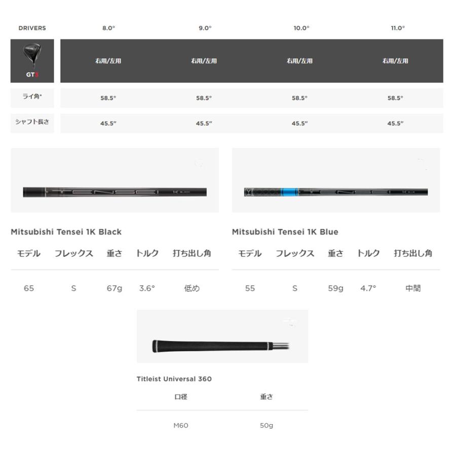 Titleist（タイトリスト） GT3 ドライバー TENSEI 1K Black65 ／TENSEI