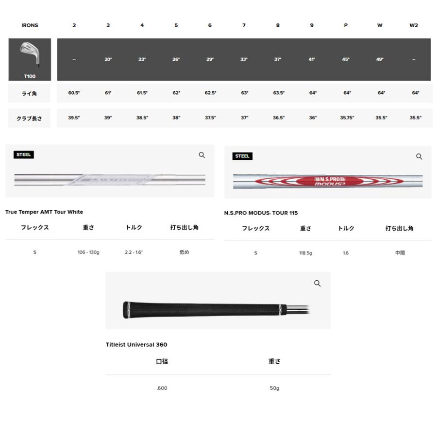 Titleist（タイトリスト） T100 フォージド アイアン 6本組（＃5〜PW