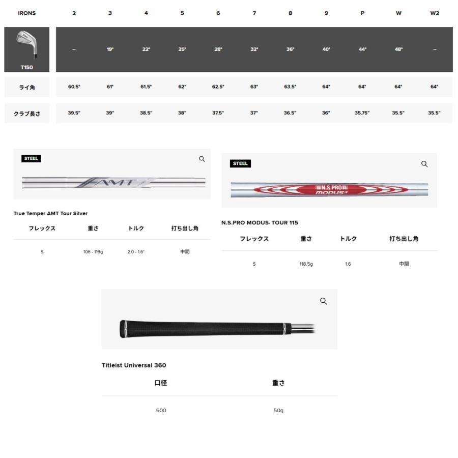 Titleist（タイトリスト） T150 フォージド アイアン 6本組（＃5〜PW