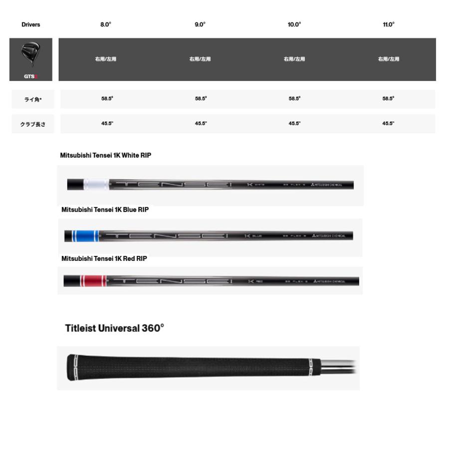 Titleist（タイトリスト） GTS2 ドライバー MCA Tensei 1K シャフト