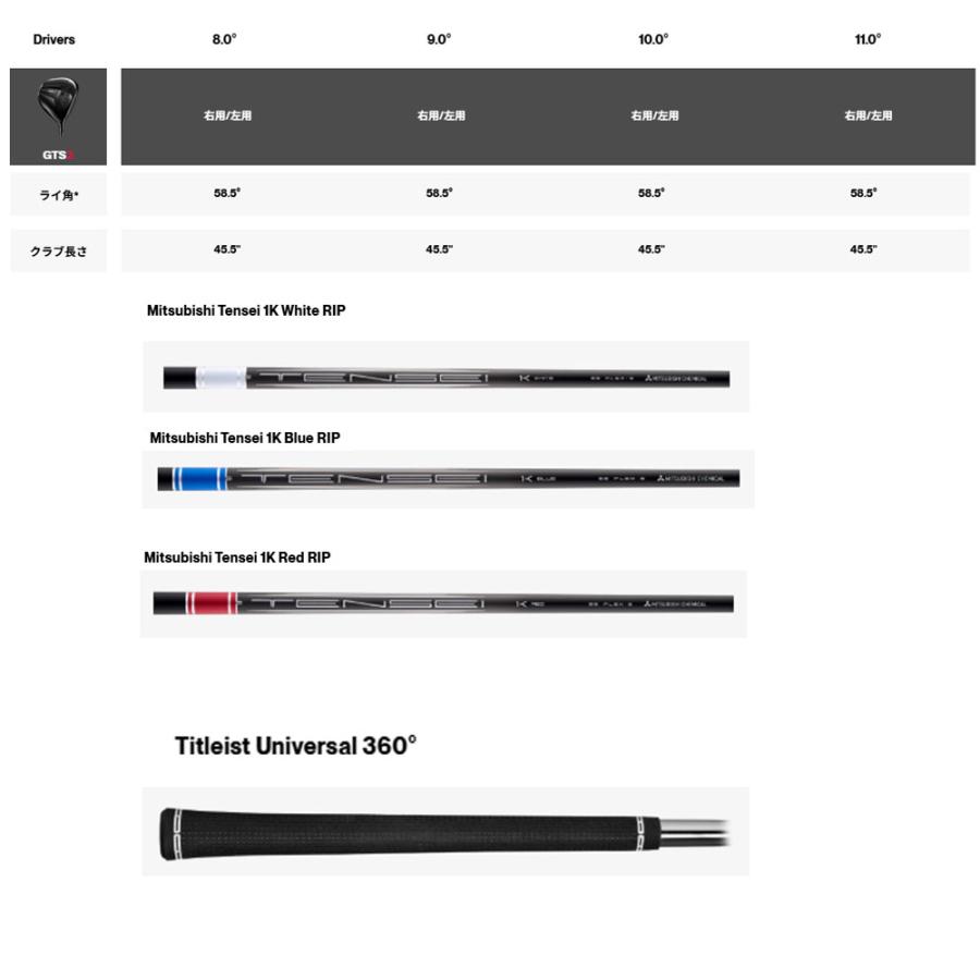 Titleist（タイトリスト） GTS3 ドライバー MCA Tensei 1K シャフト