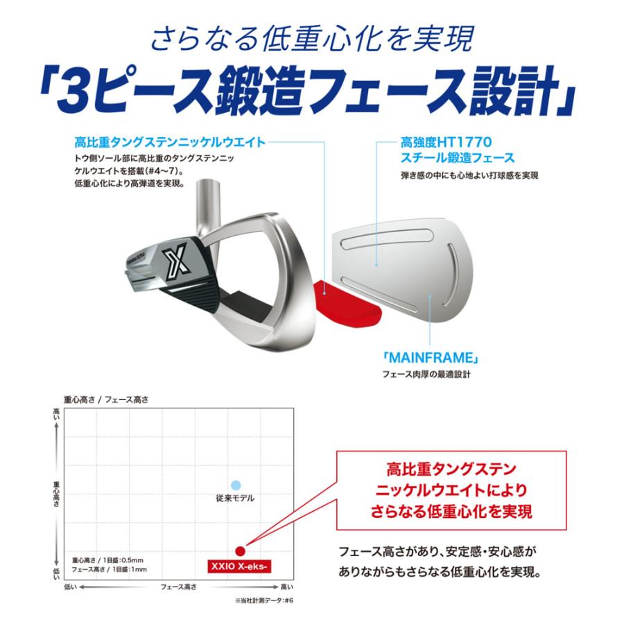 XXIO ダンロップ ゴルフ ゼクシオ X-eks アイアンセット 5本組(6-P