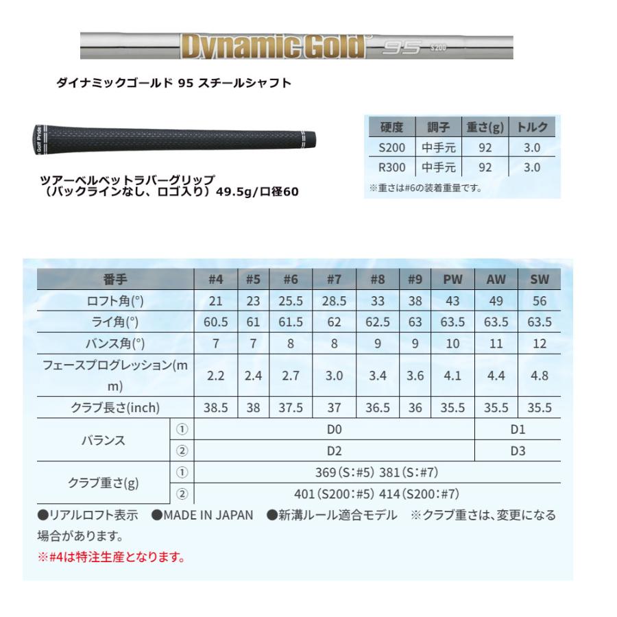 XXIO ダンロップ ゴルフ ゼクシオ X-eks アイアンセット 5本組(6-P