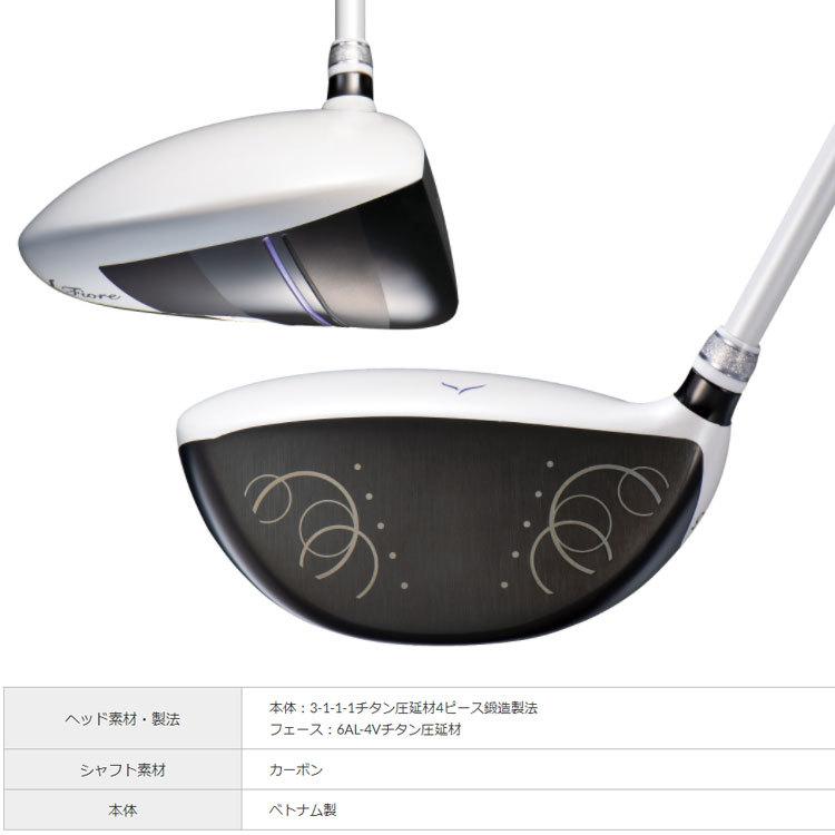 ヨネックス フィオーレ レディース ドライバー FR800シャフト_2