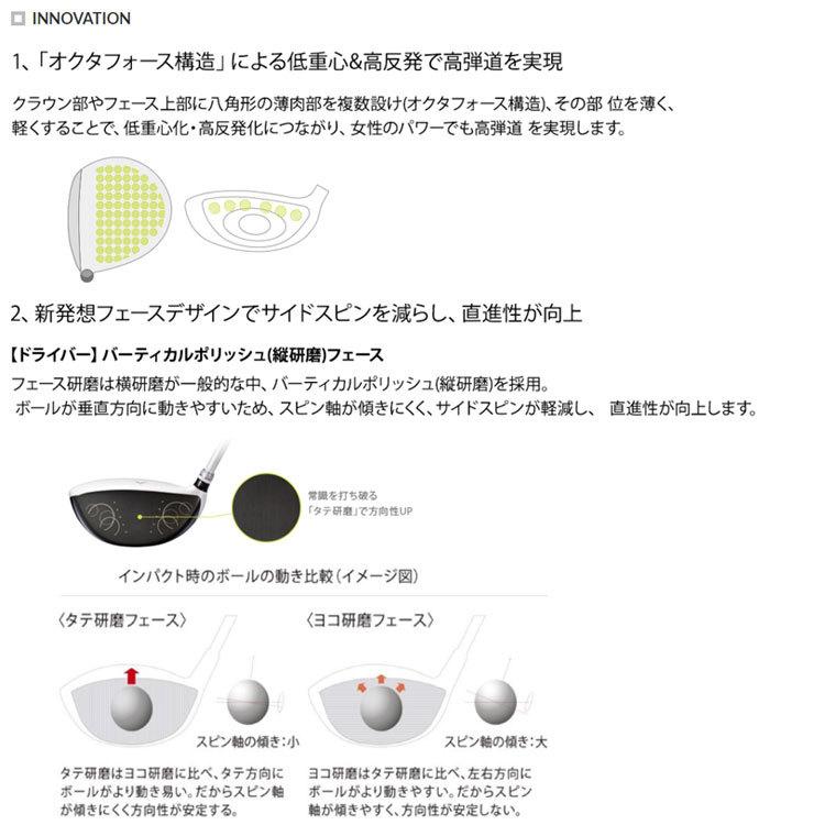 ヨネックス フィオーレ レディース ドライバー FR800シャフト_3