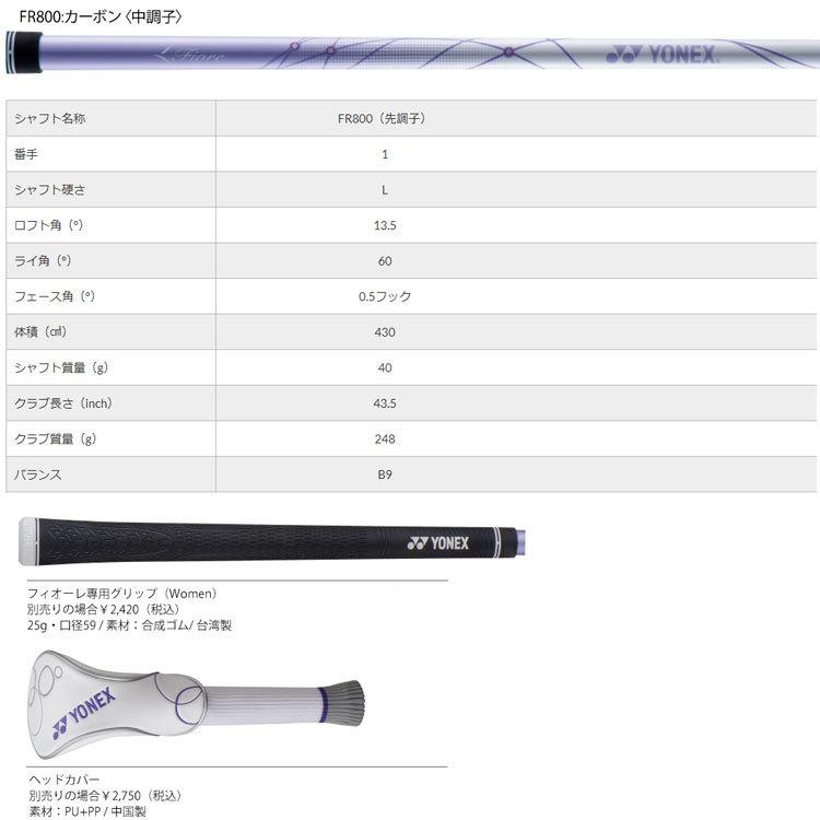 ヨネックス フィオーレ レディース ドライバー FR800シャフト_4
