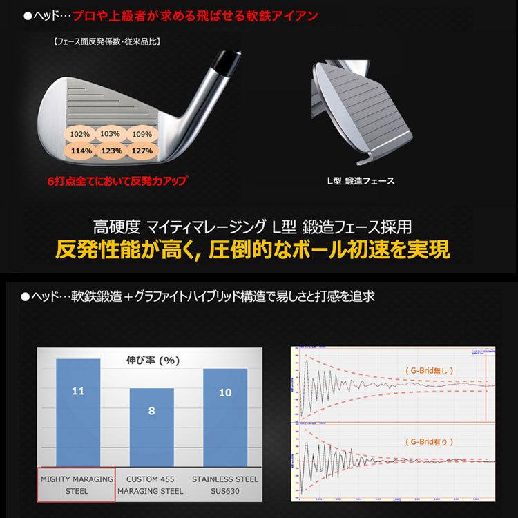YONEX - 最終価格！ヨネックス ezone cb702 4番アイアン YONEX ヨネックス イーゾーン EZONE CB702フォージドアイアン