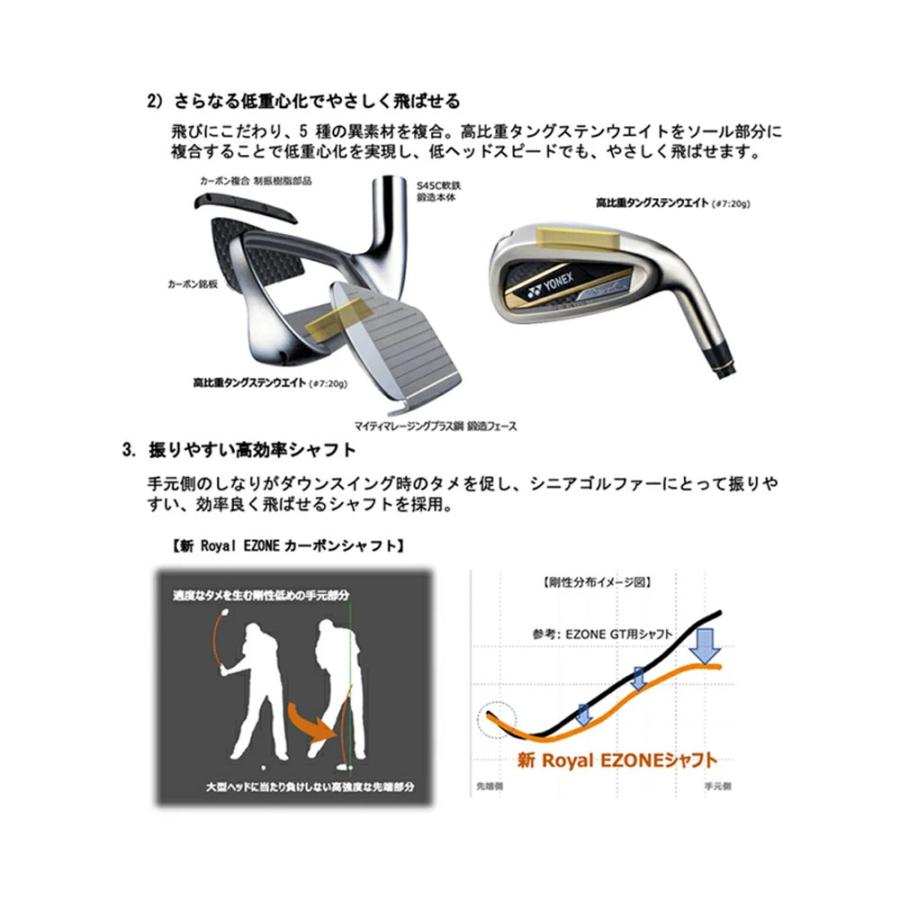 YONEX（ヨネックス） Royal E ZONE アイアン 単品（＃5、＃6、AW、SW