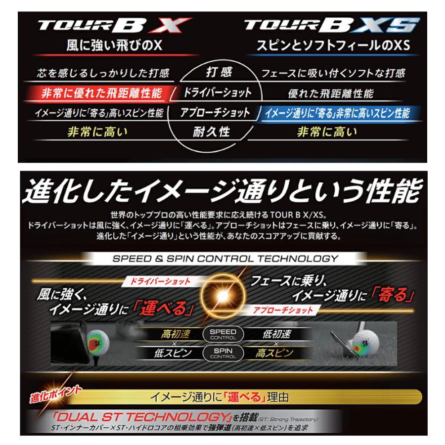 ブリヂストン ゴルフ TOUR B X／XS シリーズ ボール 1ダース [12球入り