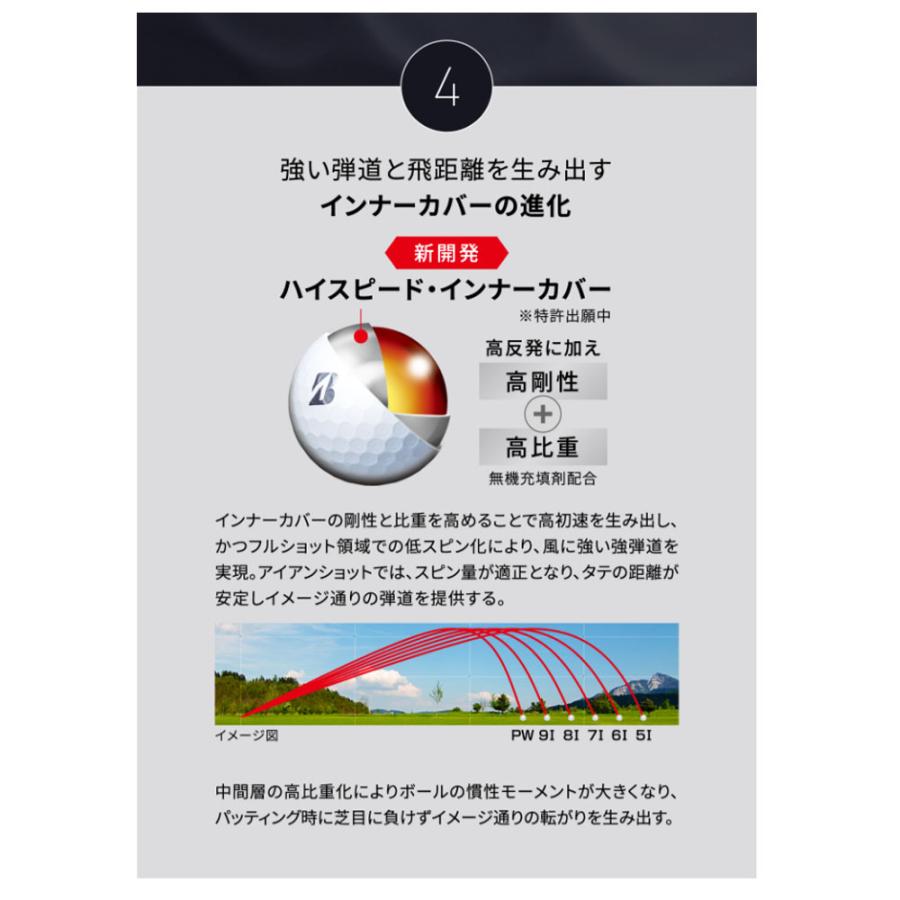 ブリヂストン ゴルフ TOUR B X シリーズ ボール 1ダース [12球 ブリヂストン ゴルフ TOUR B X シリーズ ボール 1ダース [12球