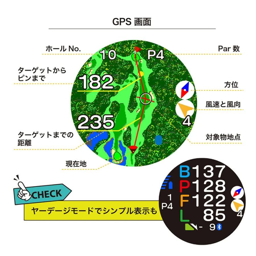 EAGLE VISION イーグルビジョン クロスアイ ハイブリッド GPSナビ