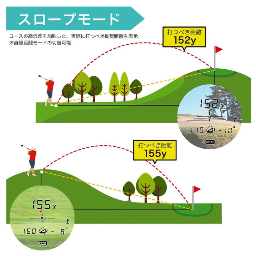 EAGLE VISION イーグルビジョン クロスアイ ハイブリッド GPSナビ
