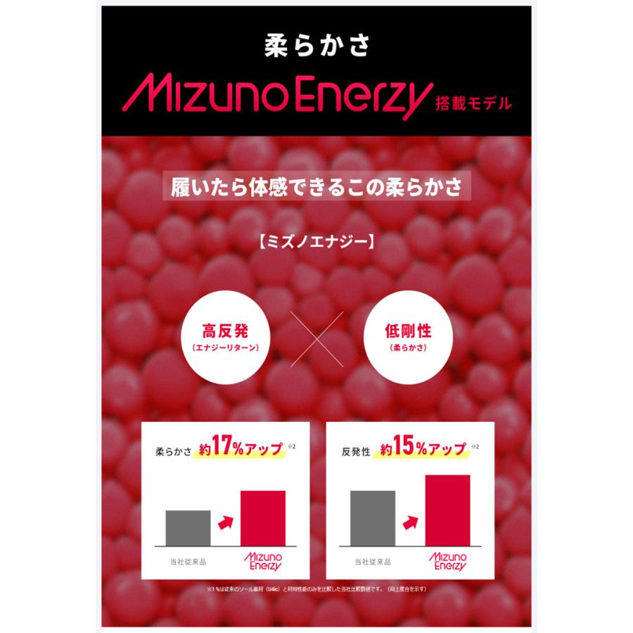 MIZUNO（ミズノ） ゴルフシューズ ハザードエナジー ボア HAZARD