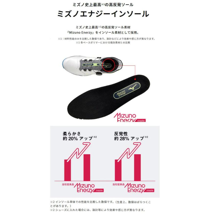 ミズノ ゴルフ ウェーブ ハザード プロ ボア メンズ ゴルフ シューズ