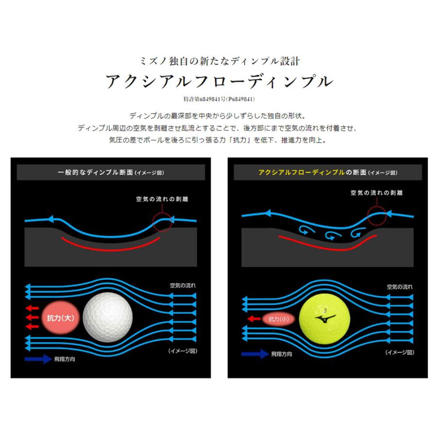 ミズノ ゴルフ RB MAX ゴルフ ボール 1ダース [12球入り] 2023年モデル｜golkin｜06