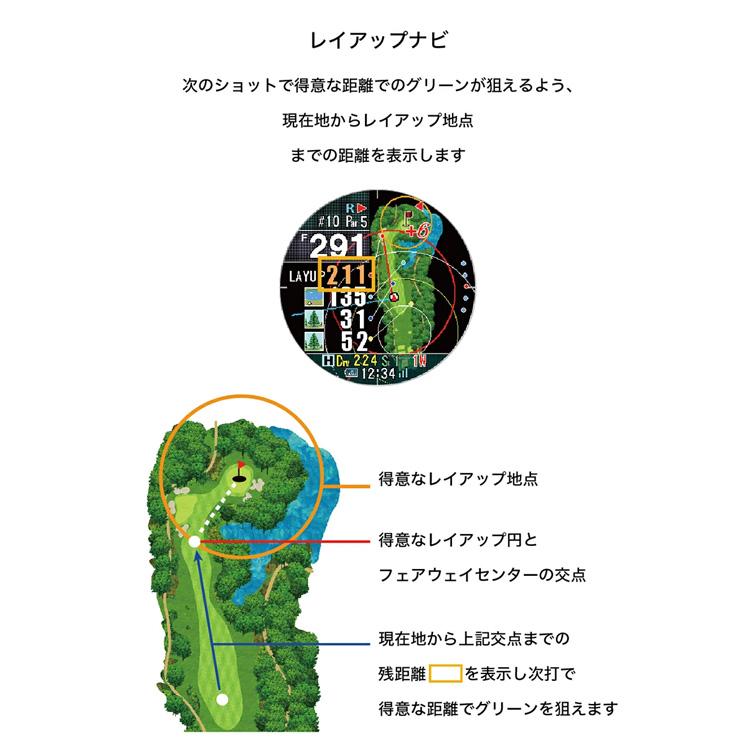 Shot Navi ショットナビ EXCEEDS エクシーズの画像