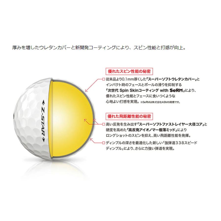 数量限定 ダンロップ ゴルフボール スリクソン Z-STAR XV 衝撃特価 DIVIDE １ダース 12球 オレンジ ホワイト ディバイド  SRIXON