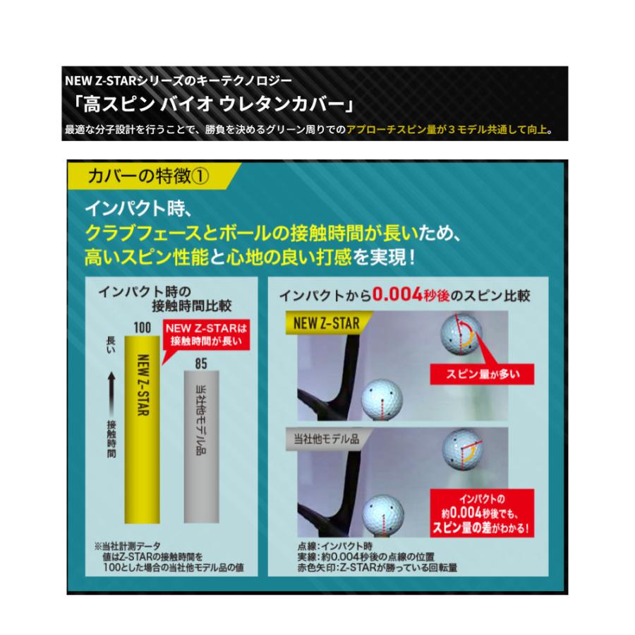 【まとめ買い】 ダンロップ スリクソン Z-STAR XV ゴルフ ボール 2ダース [24球] 2025年モデル 9代目 日本正規品_8