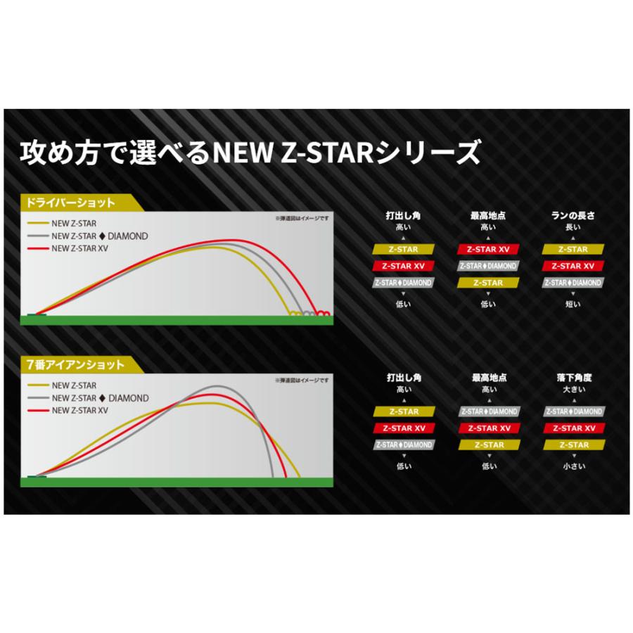 【まとめ買い】 ダンロップ スリクソン Z-STAR ダイヤモンド ゴルフ ボール 2ダース [24球] 2025年モデル 9代目 日本正規品_10
