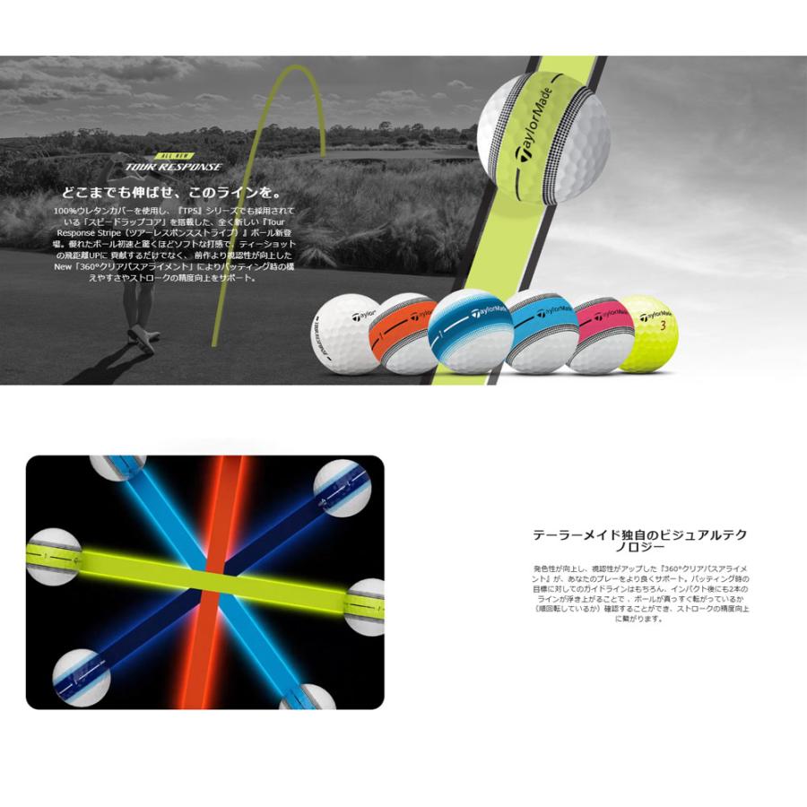 TaylorMade（テーラーメイド） New ツアーレスポンス ストライプ
