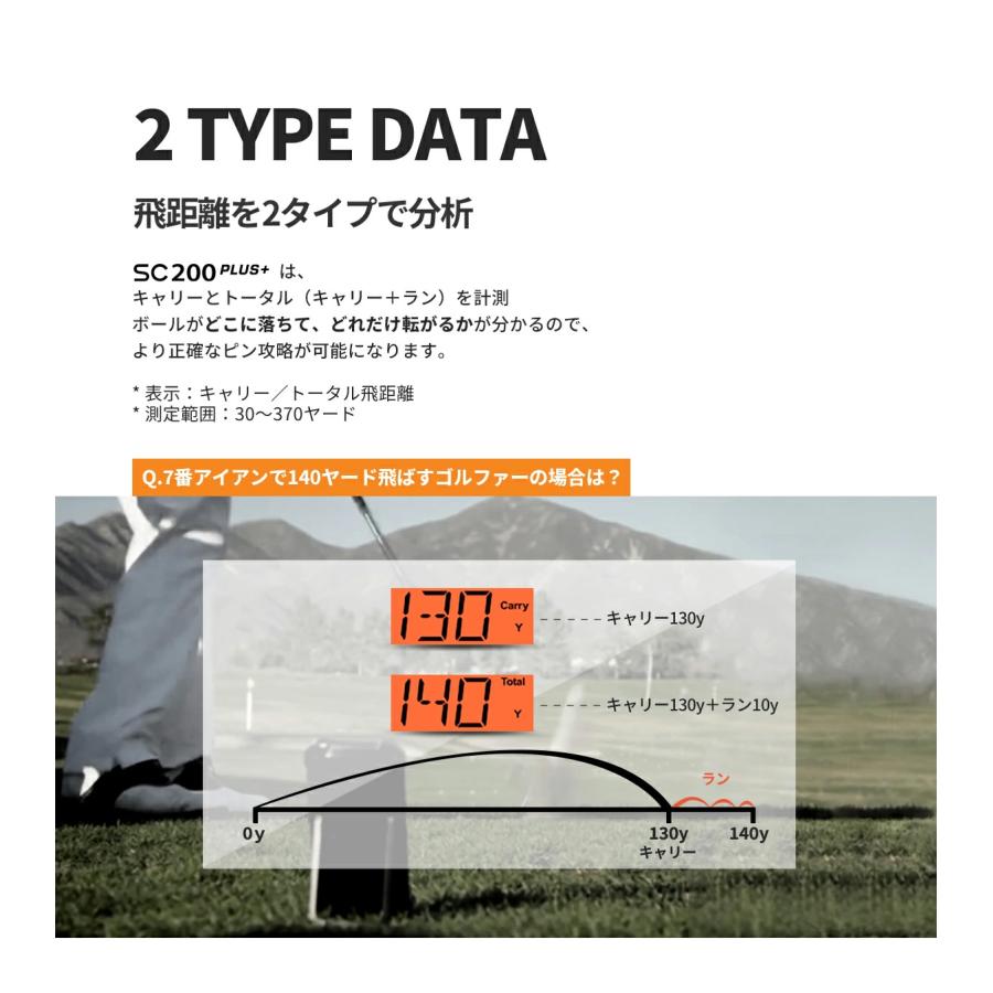 VOICE CADDIE（ボイスキャディ） SC200PLUS+ 距離計測器 : Golkin
