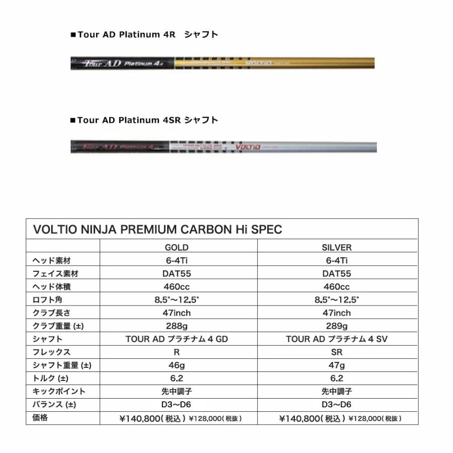 KATANA GOLF（カタナゴルフ） ドライバー VOLTIO NINJA PREMIUM CARBON