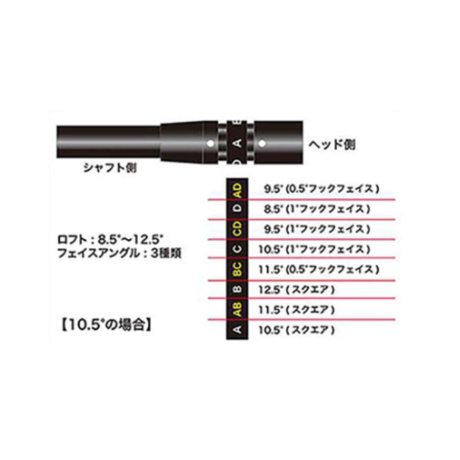 KATANA GOLF カタナゴルフ ドライバー 高反発モデル VOLTIO NINJA