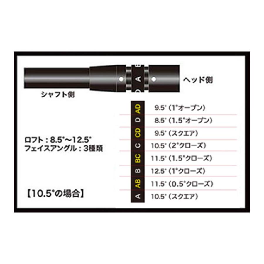 KATANA GOLF カタナゴルフ ドライバー 適合モデル VOLTIO NINJA