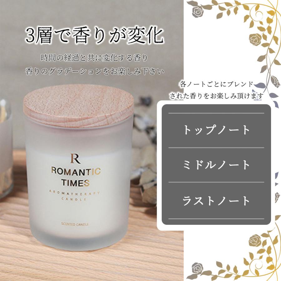 ボタニカル アロマキャンドル プレゼント 女性 フレグランス