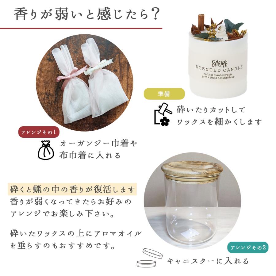 CITTA アロマ ワックスサシェ キャンドル風 観賞用 アロマキャンドル