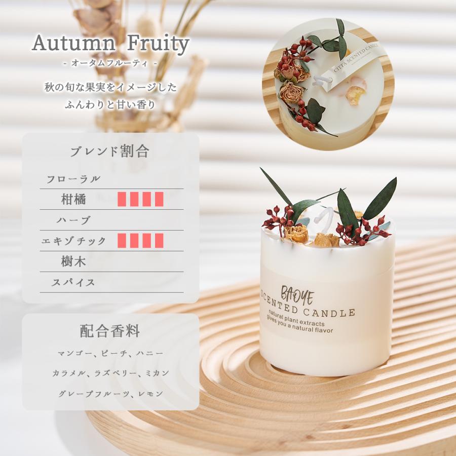 CITTA アロマ ワックスサシェ キャンドル風 観賞用 アロマ