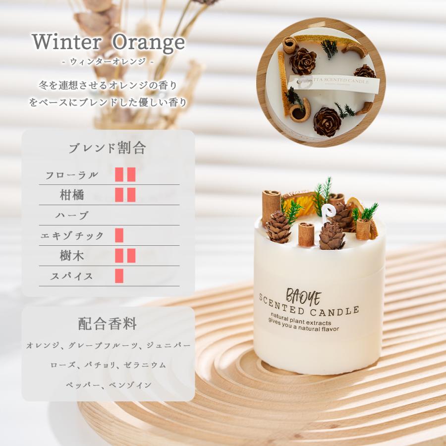 ＃３５８アロマキャンドルサシェʚïɞ.• CITTA アロマ ワックスサシェ ギフトボックス キャンドル風 観賞