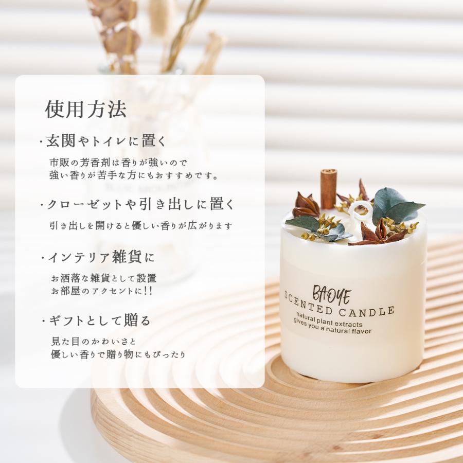 CITTA アロマ ワックスサシェ ギフトボックス キャンドル風 観賞