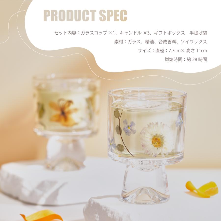 アロマキャンドル ギフト プレゼント 女性 容器入り パッケージ