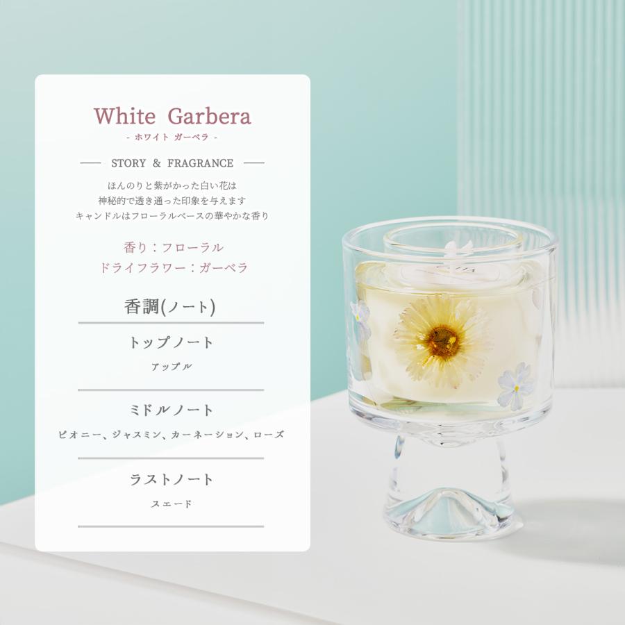 アロマキャンドル ギフト プレゼント 女性 容器入り パッケージ